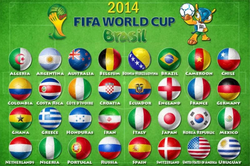 Dünya Kupası – Kralı Dünyadaki büyük futbol turnuvaları